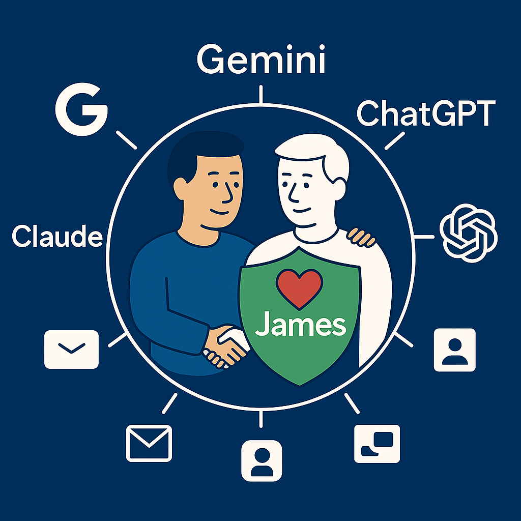 Schutz deiner persönlichen Daten.